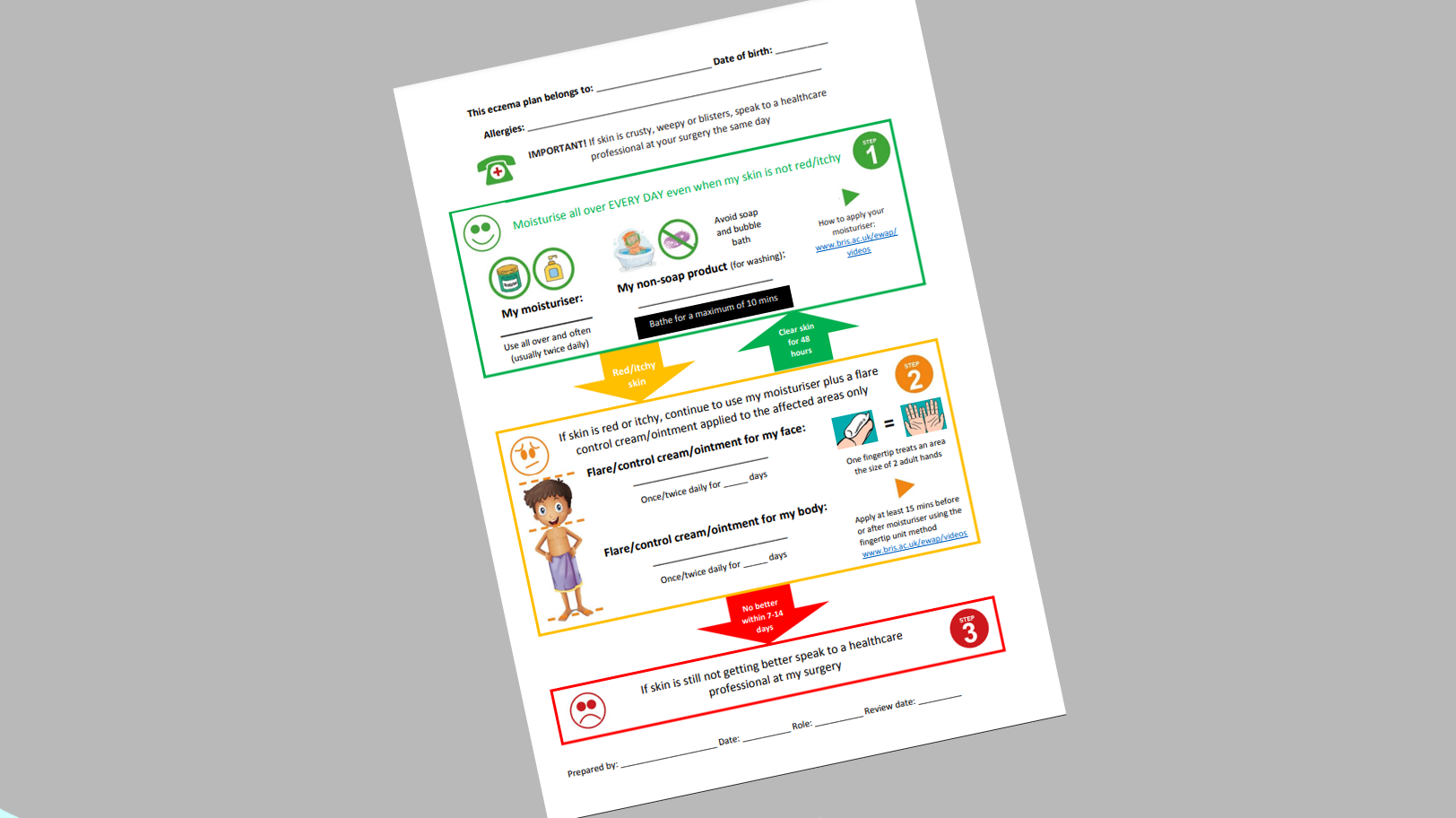 eczema action plan